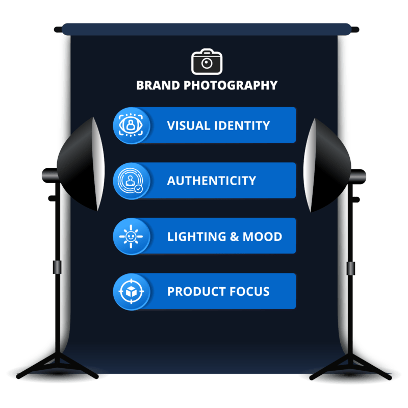 25 Brand Photography